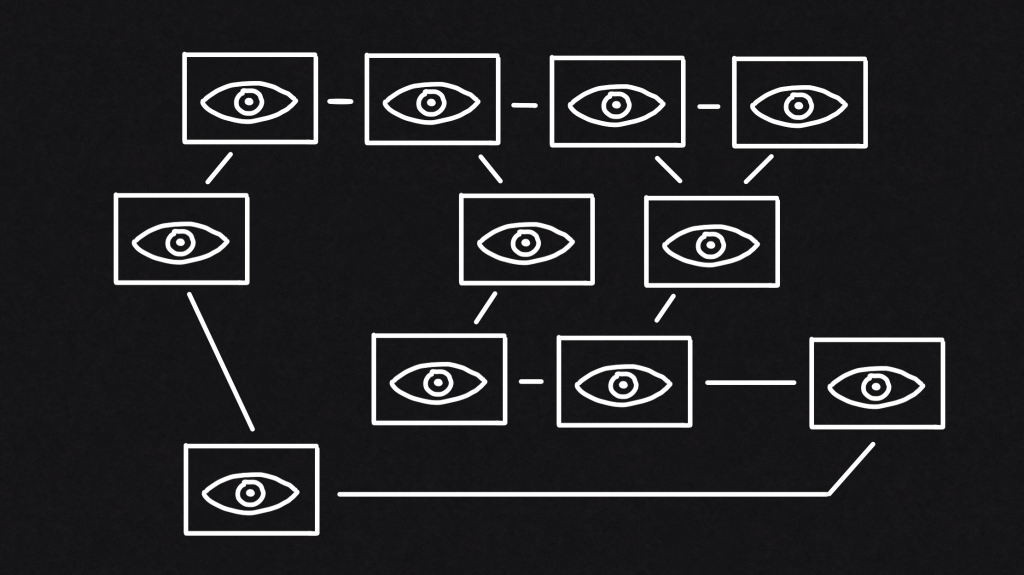 Boxes of eyes in an ordered process, connected by lines